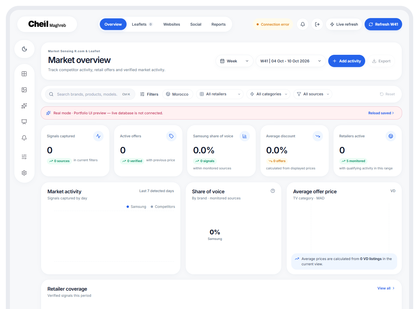 Latest MarketSignal interface, without company records